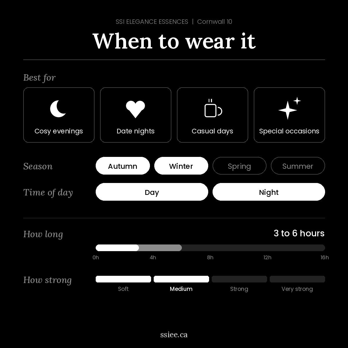 When to wear Cornwall 10