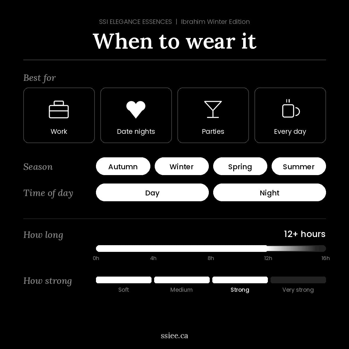 When to wear Ibrahim Winter Edition