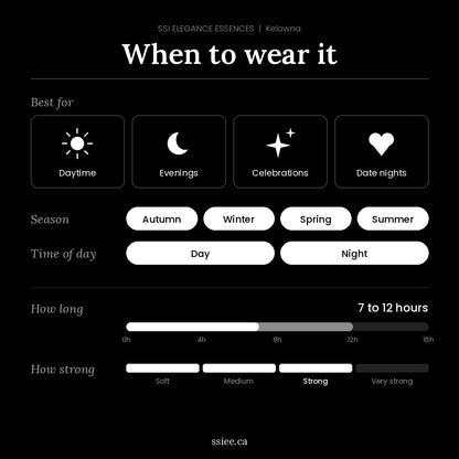 When to wear Kelowna