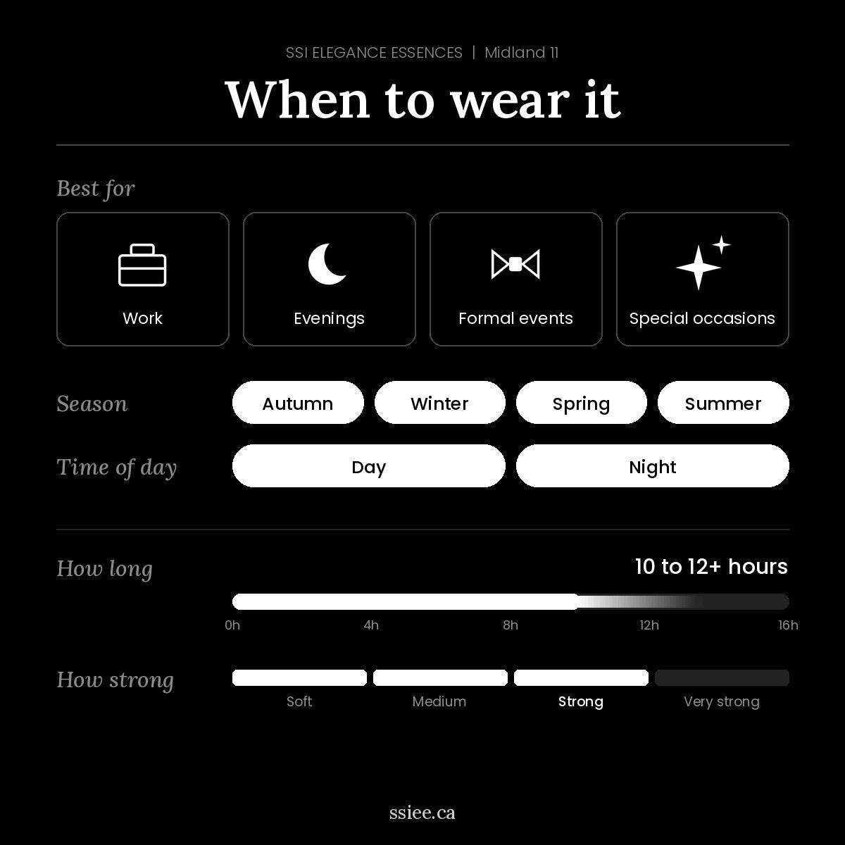 When to wear Midland 11
