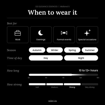 When to wear Midland 11