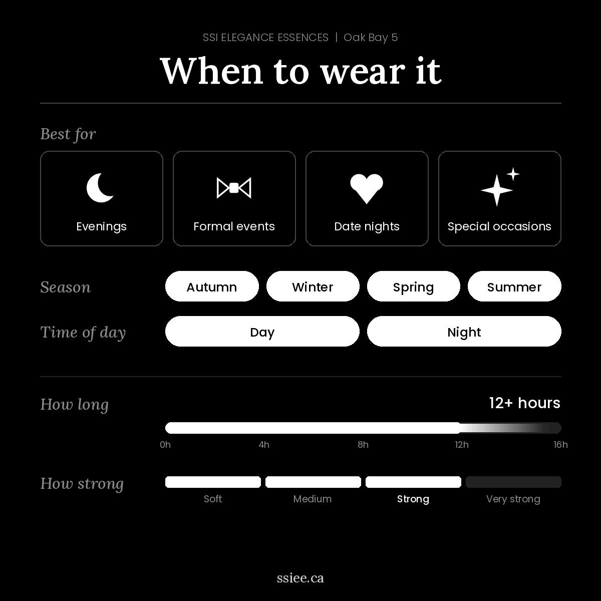 When to wear Oak Bay 5