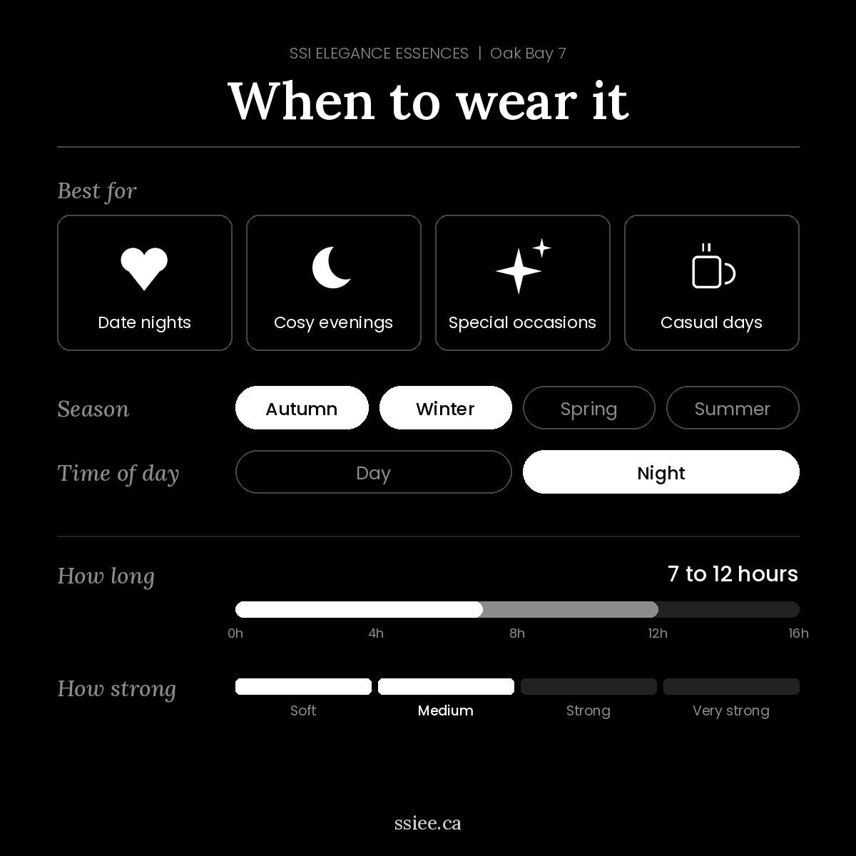 When to wear Oak Bay 7