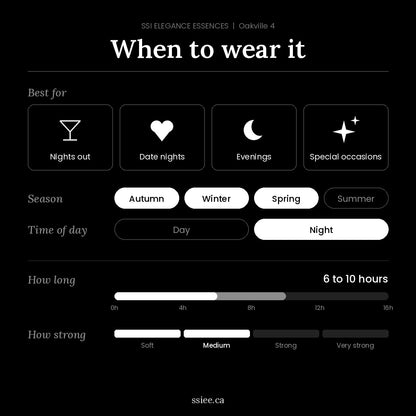 When to wear Oakville 4