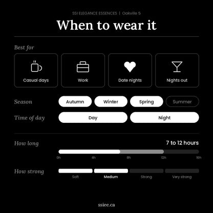 When to wear Oakville 5