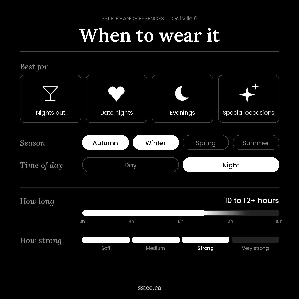 When to wear Oakville 6