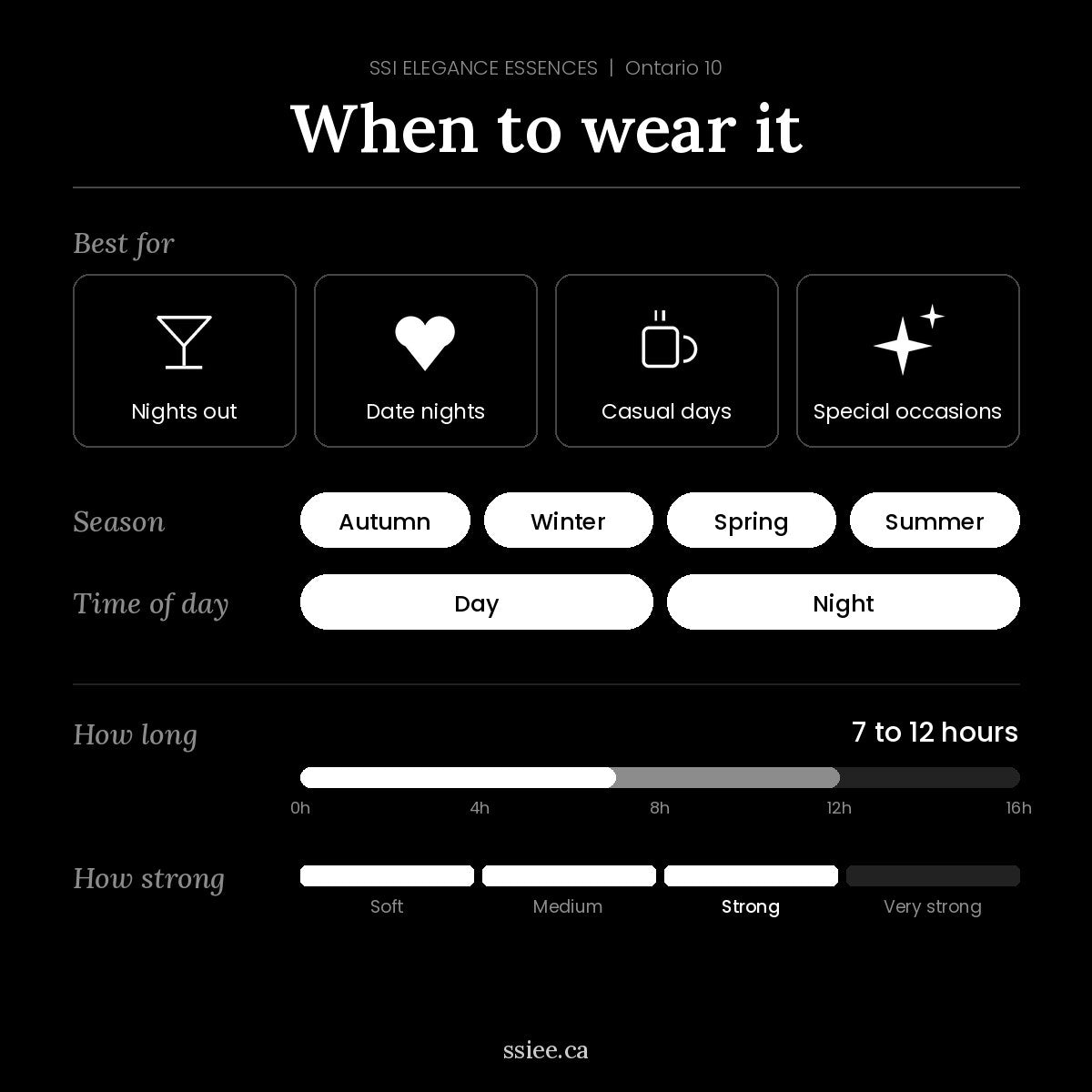 When to wear Ontario 10