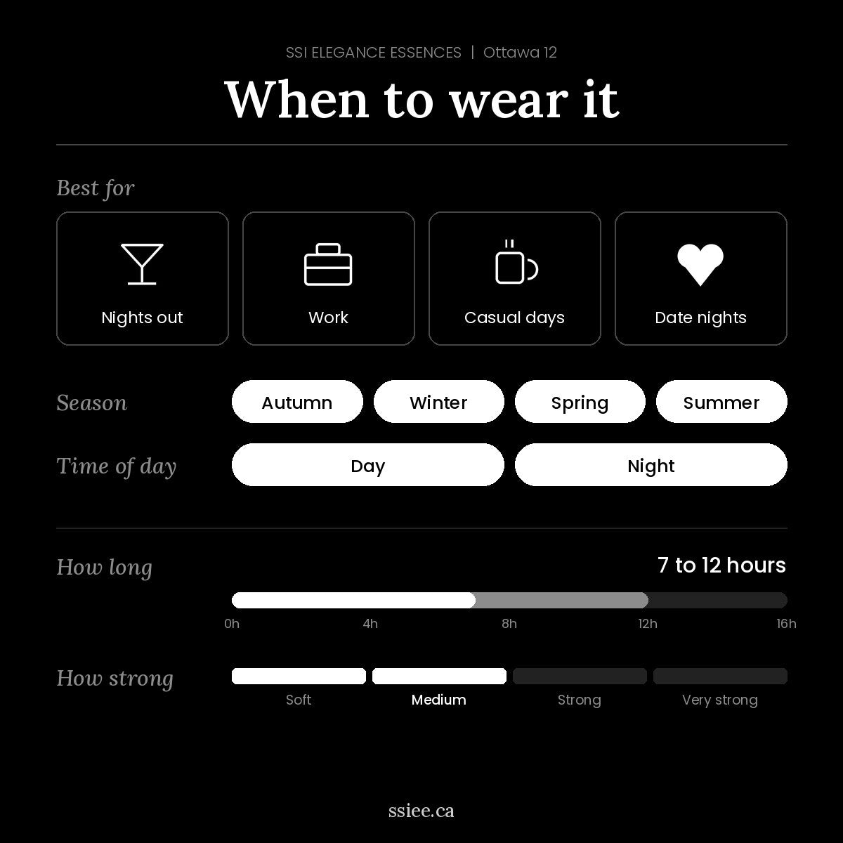 When to wear Ottawa 12