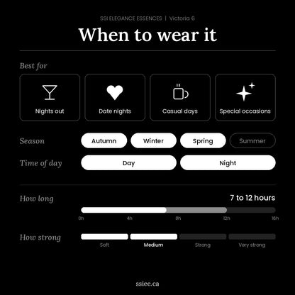 When to wear Victoria 6