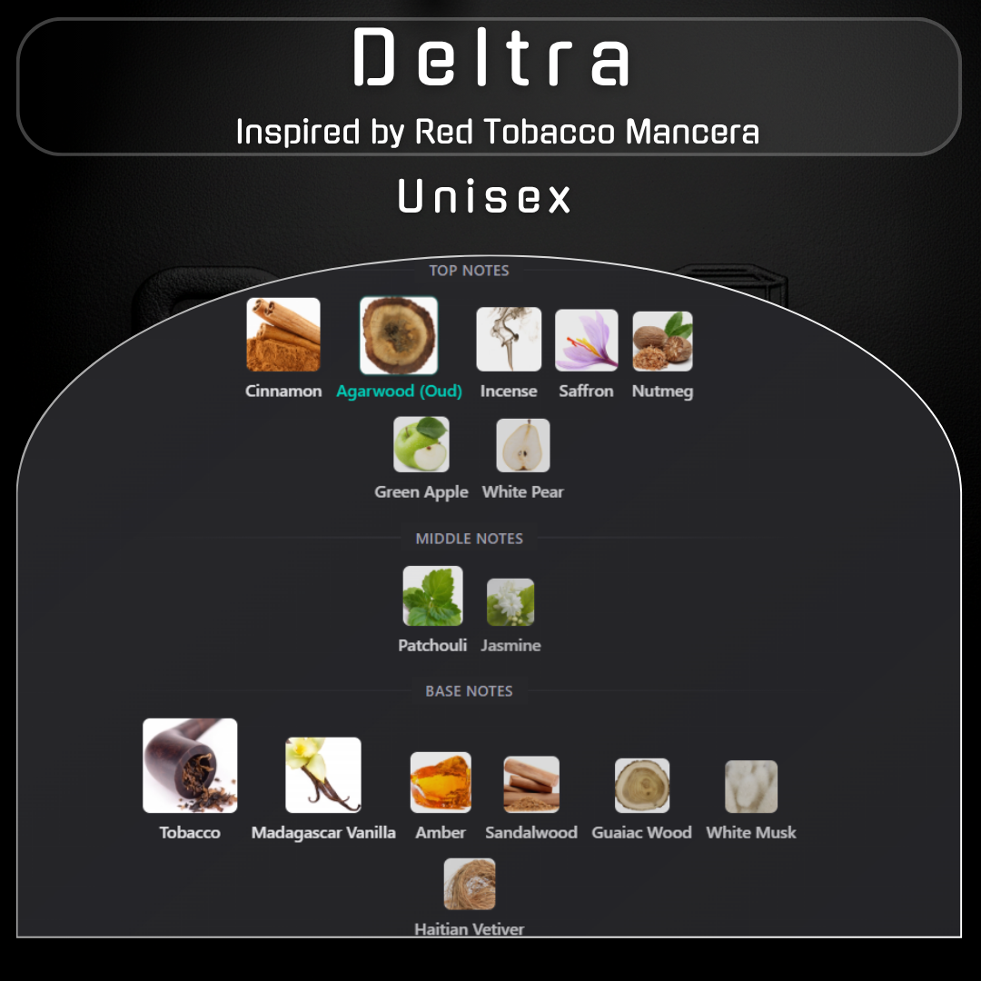 Deltra