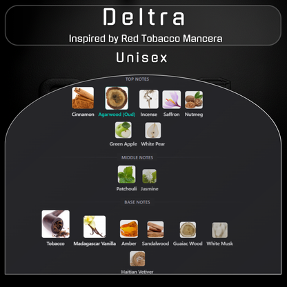 Deltra