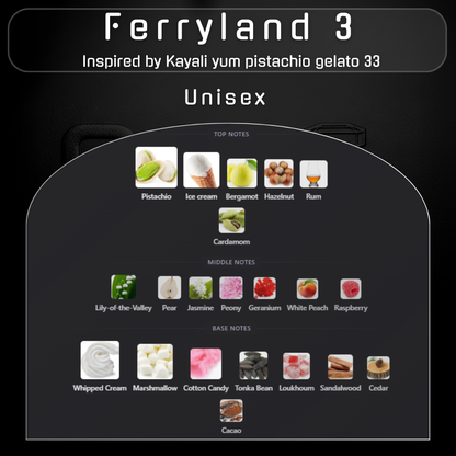 Ferryland 3