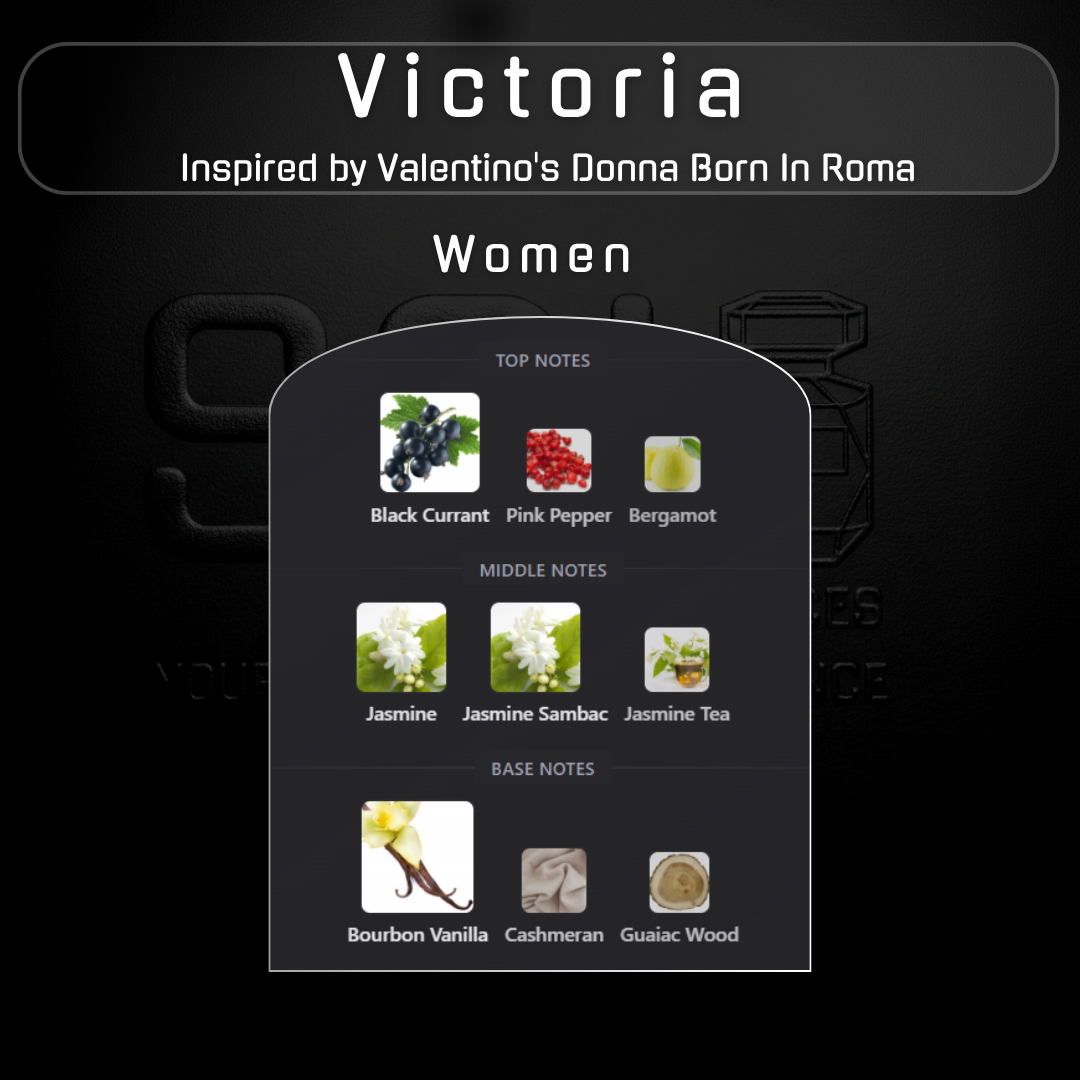 Victoria