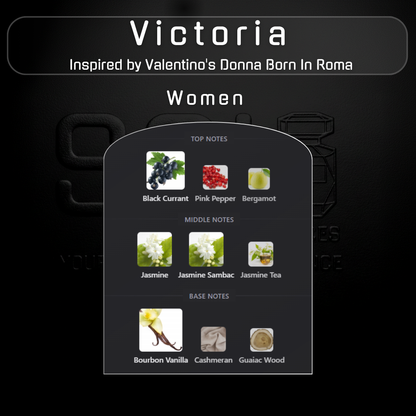 Victoria