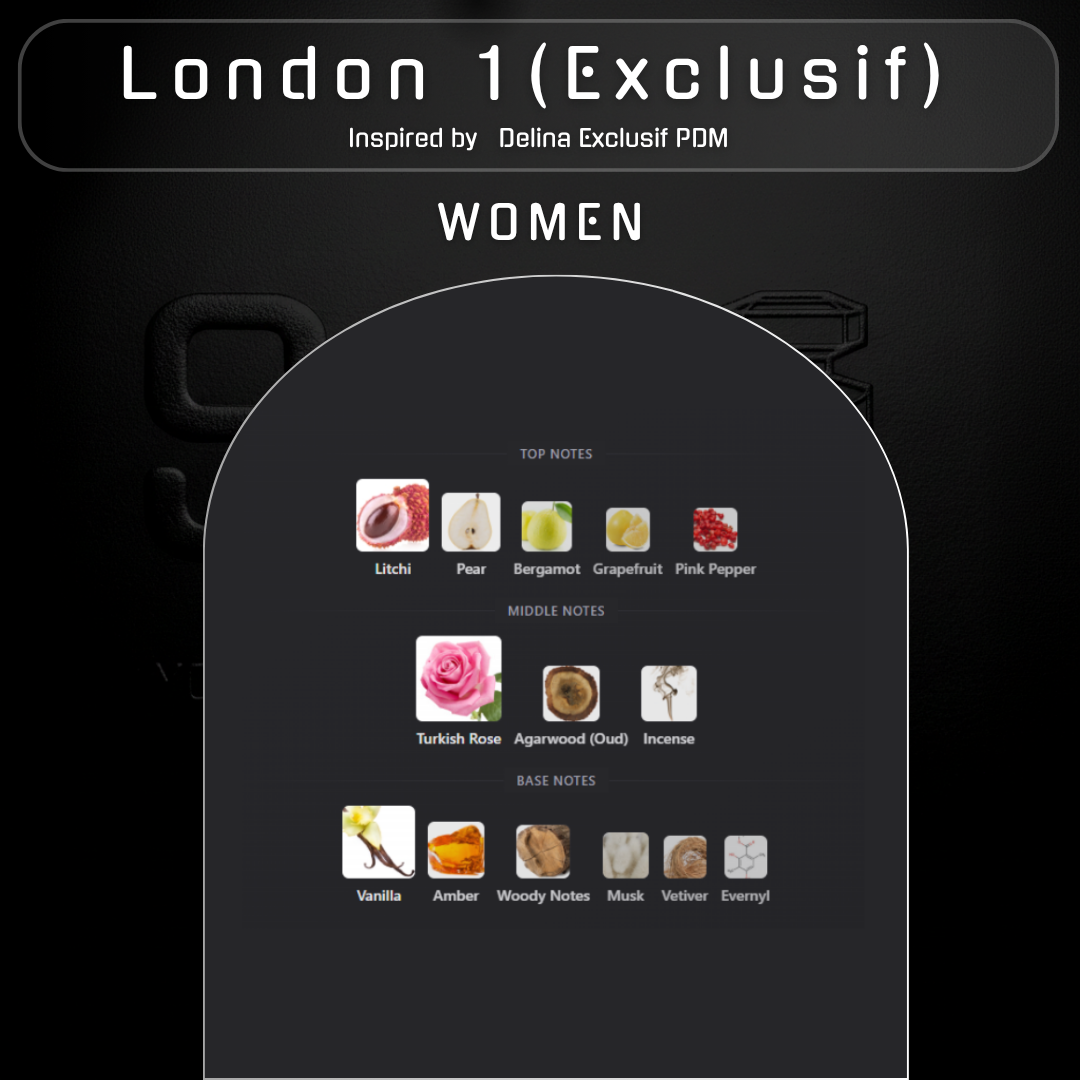 London 1 ( Exclusif )