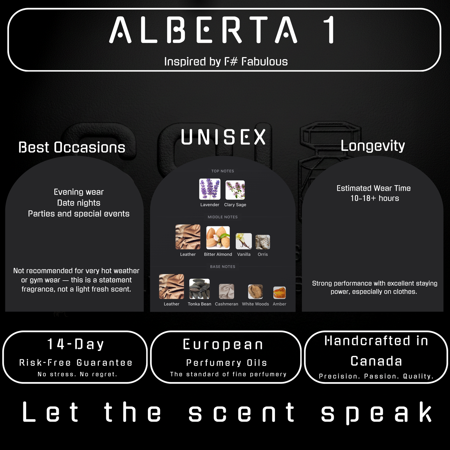 Alberta 1