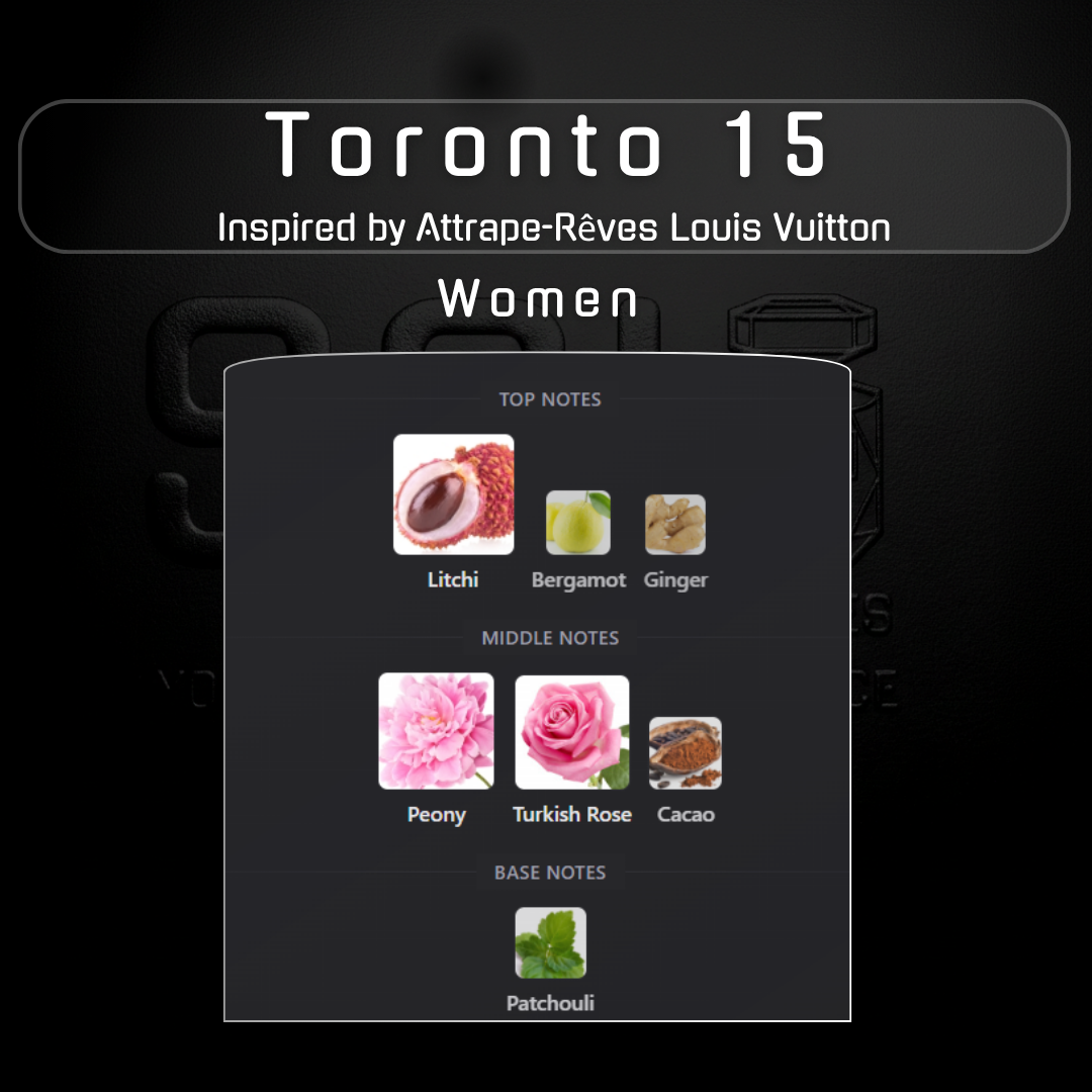 Toronto 15