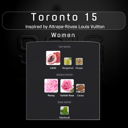 Toronto 15