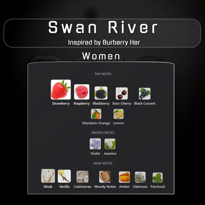 Rivière Swan
