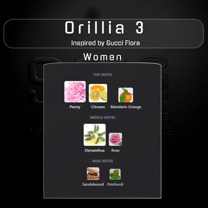 Orillia 3
