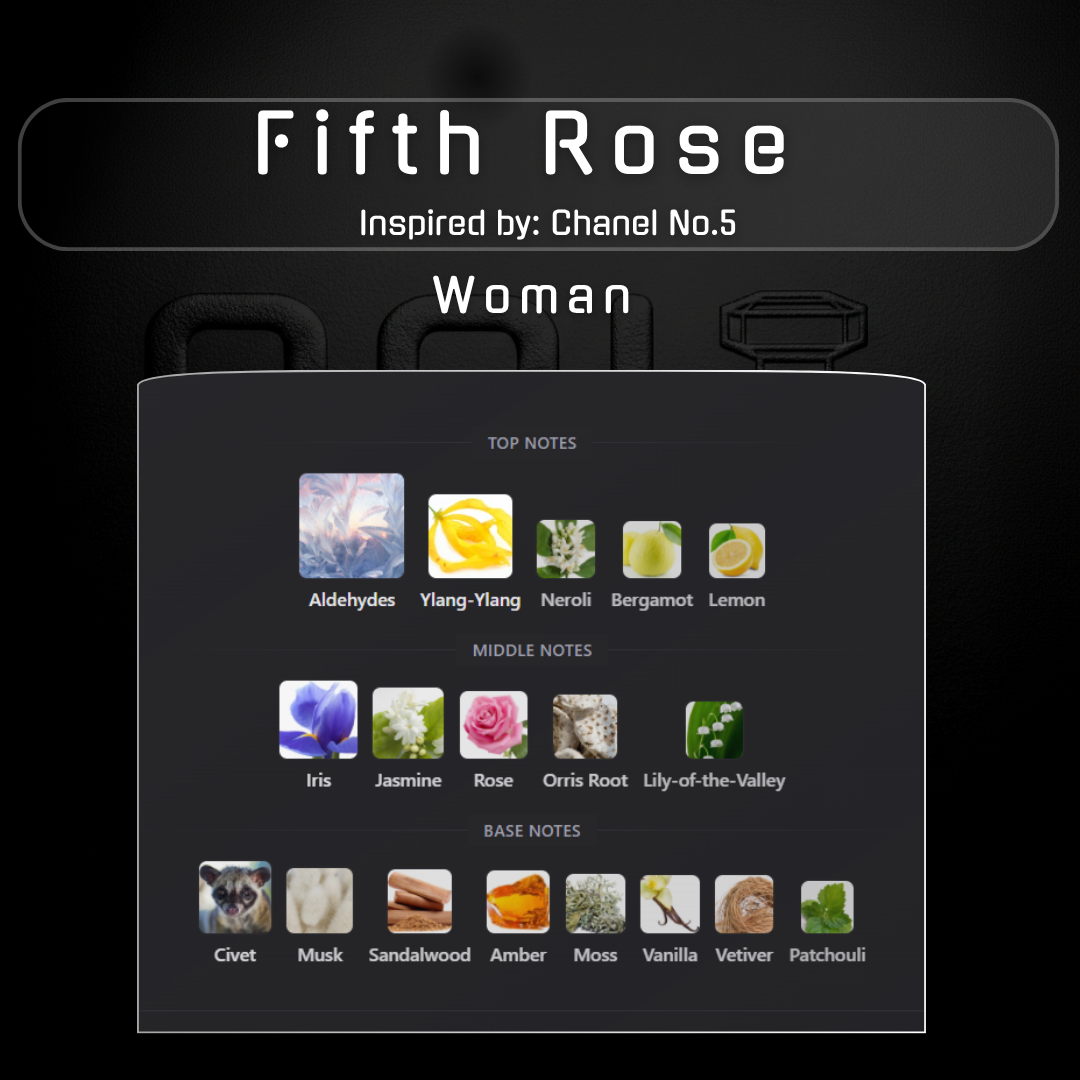 Fifth Rose