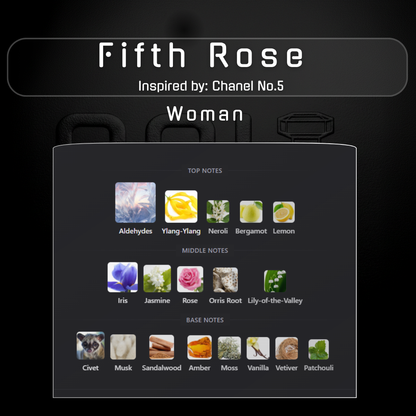 Fifth Rose